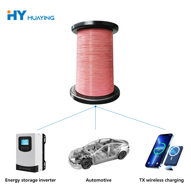 Waya Igwe Ọdụdọ PTFE mkpuchi