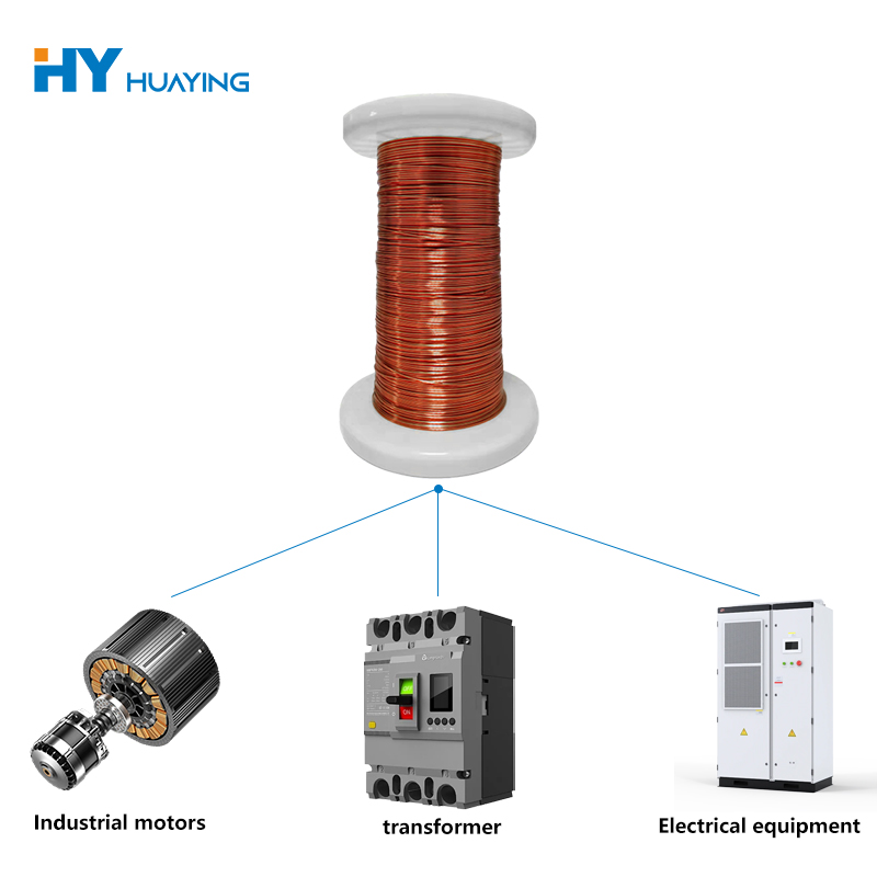 Waya magnet Wire